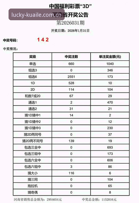 大发快三官网最新快三开奖查询详解：老用户教你实时掌握中奖动态
